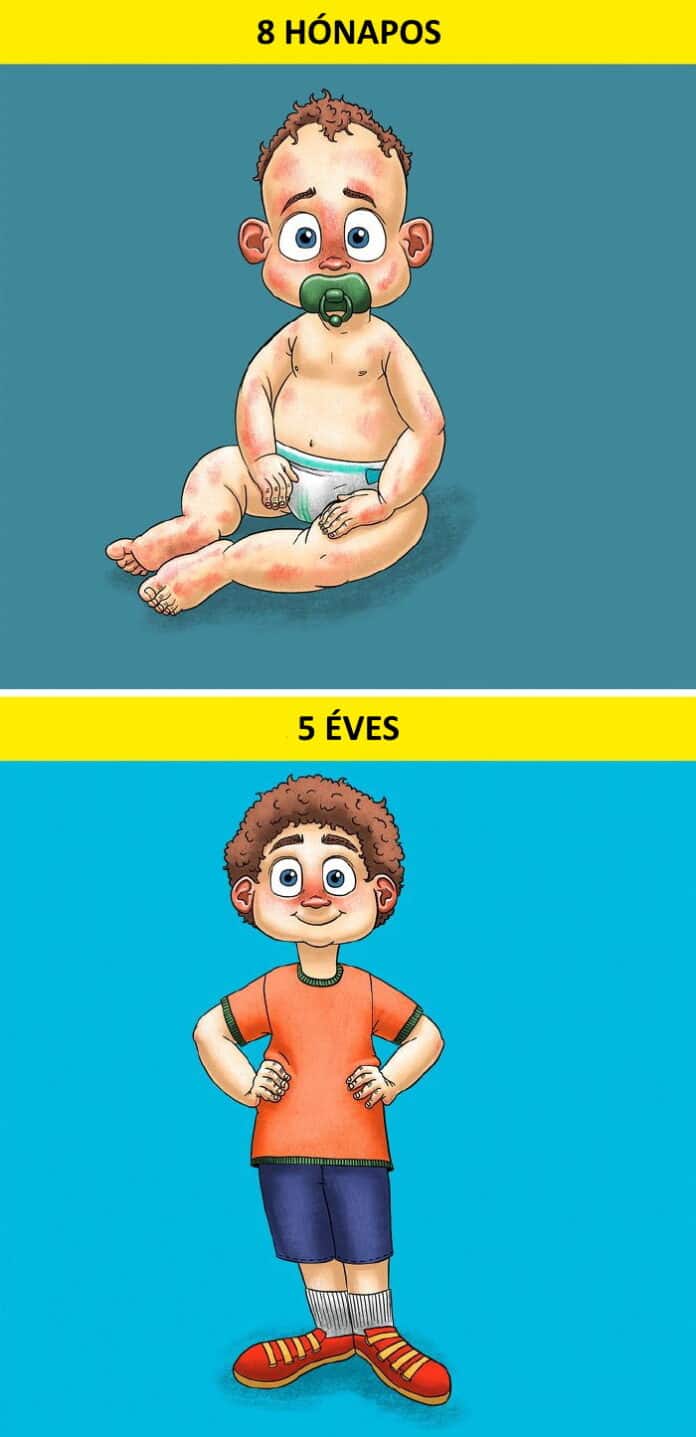 egeszseges gyermek, gyermek neveles, gyerek 3