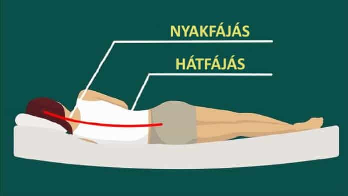 egeszseges alvas, alvas, parna nelkuli alvas, alvasi szokasok 1