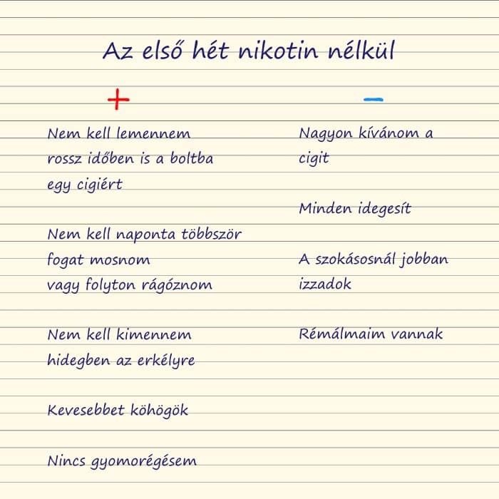 karos anyagok, dohanyzas, alkohol, betegseg 3