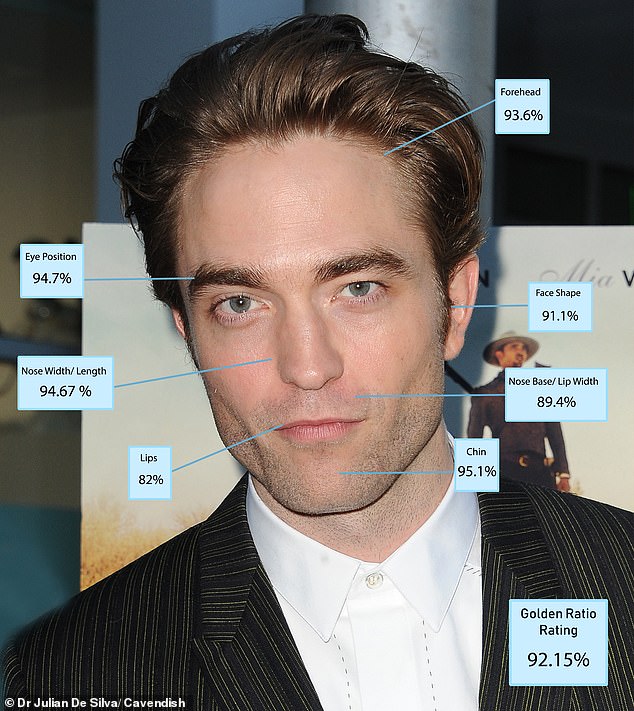 robert pattinson vilag legjobb ferfija legjokepubb