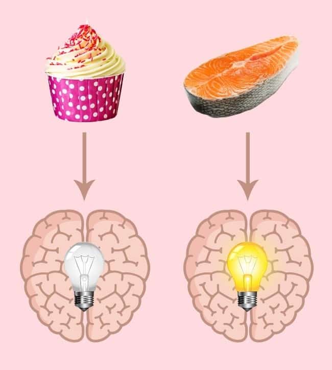 agy agyműködés befolyásolása egészség egészséges életmód tippek