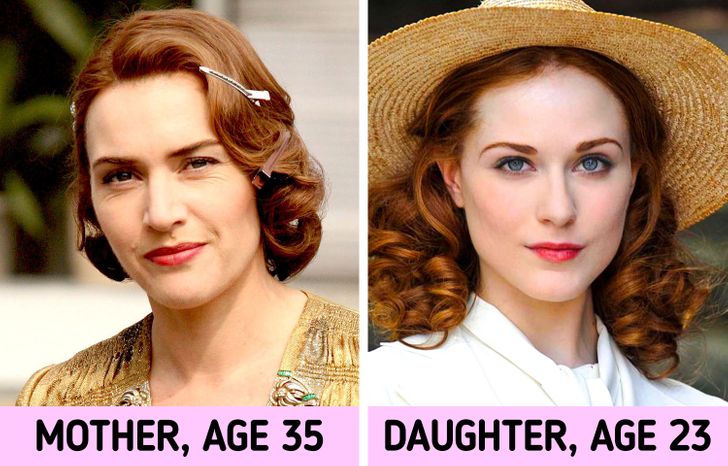 hiressegek szulo gyerek korkulonbseg kate winslet evan rachel wood
