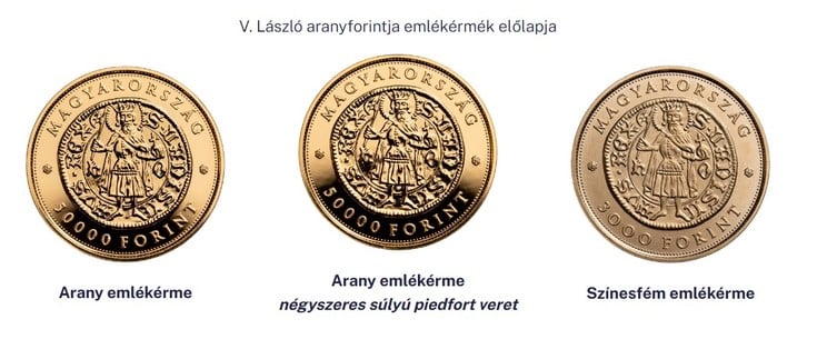 v laszlo aranyforintja