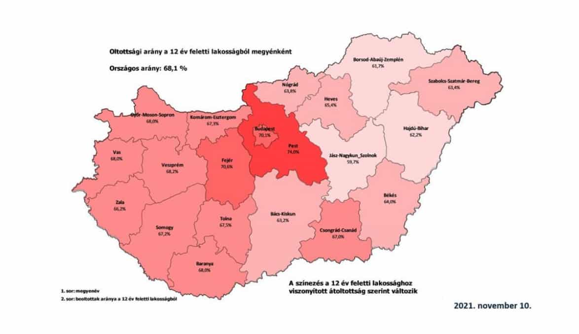 koronavirus oltas terkep magyarorszag