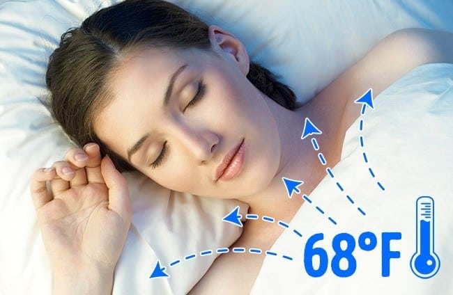 Meztelenül Alvás Előnyei Meztelen Alvás Egészség Egészséges Életmód