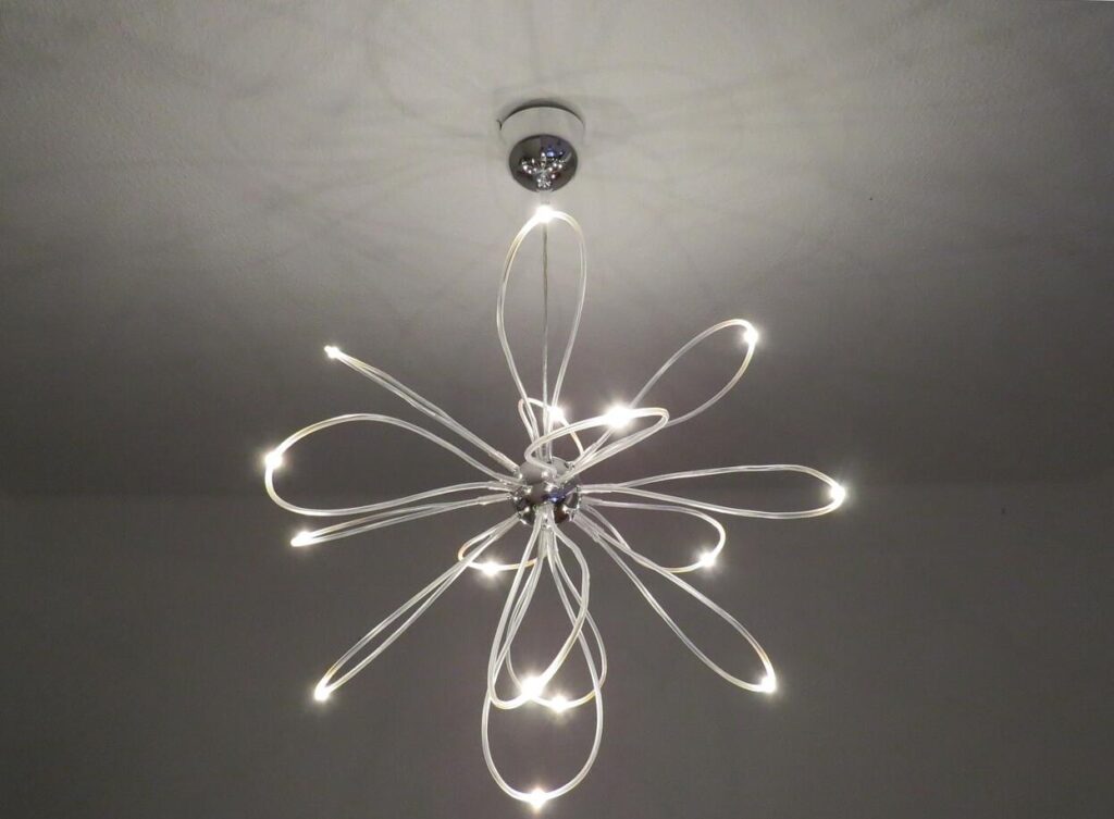 S-Lightled.hu - 2025 Április - Linkmarketing - 2