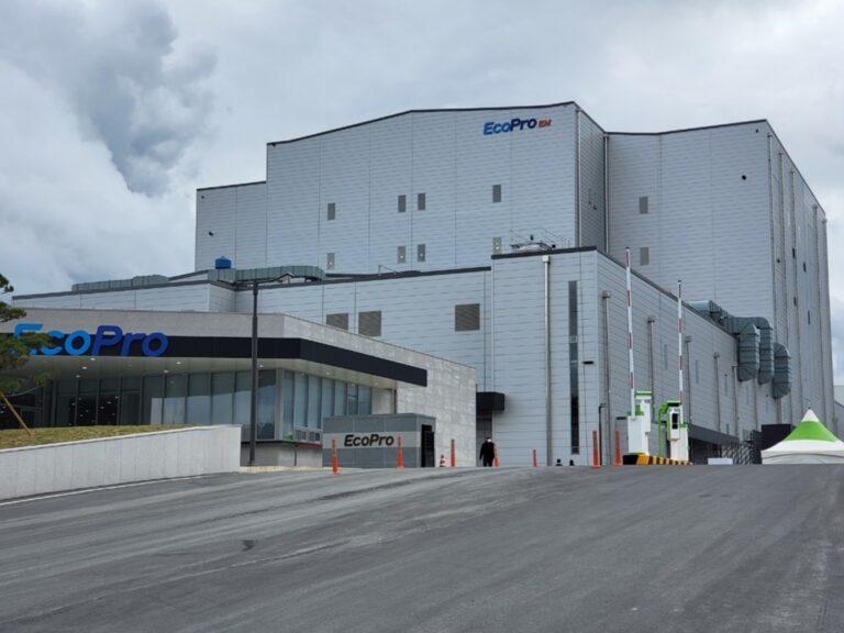 Contextus magazin Ecopro Bm Hungary Debrecen Litium-Hidroxid