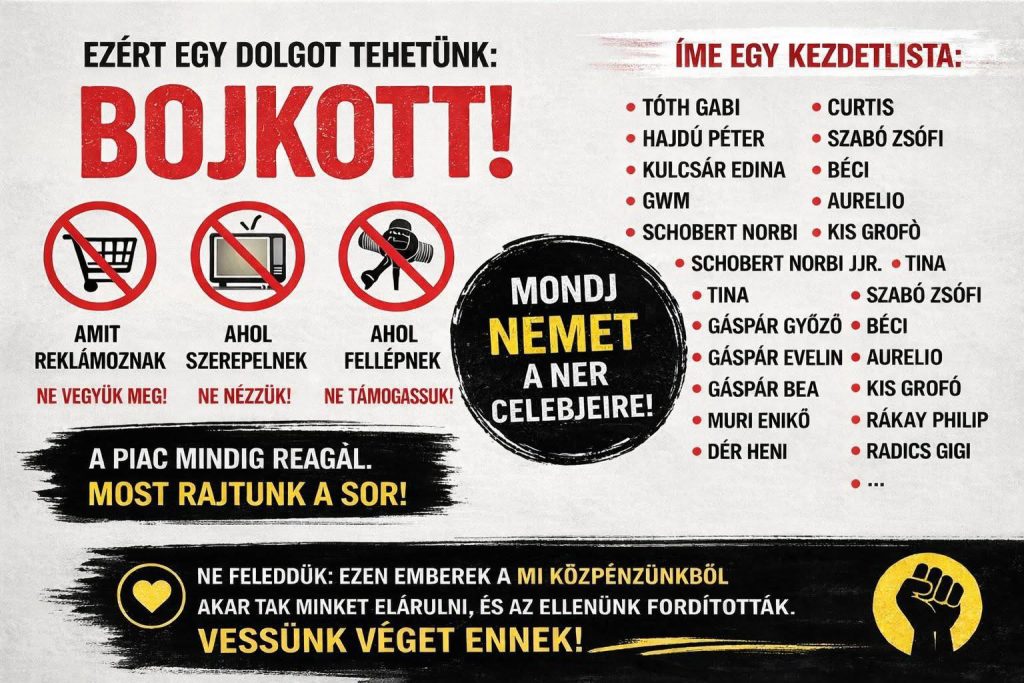 Fidesz Bojkott Lista