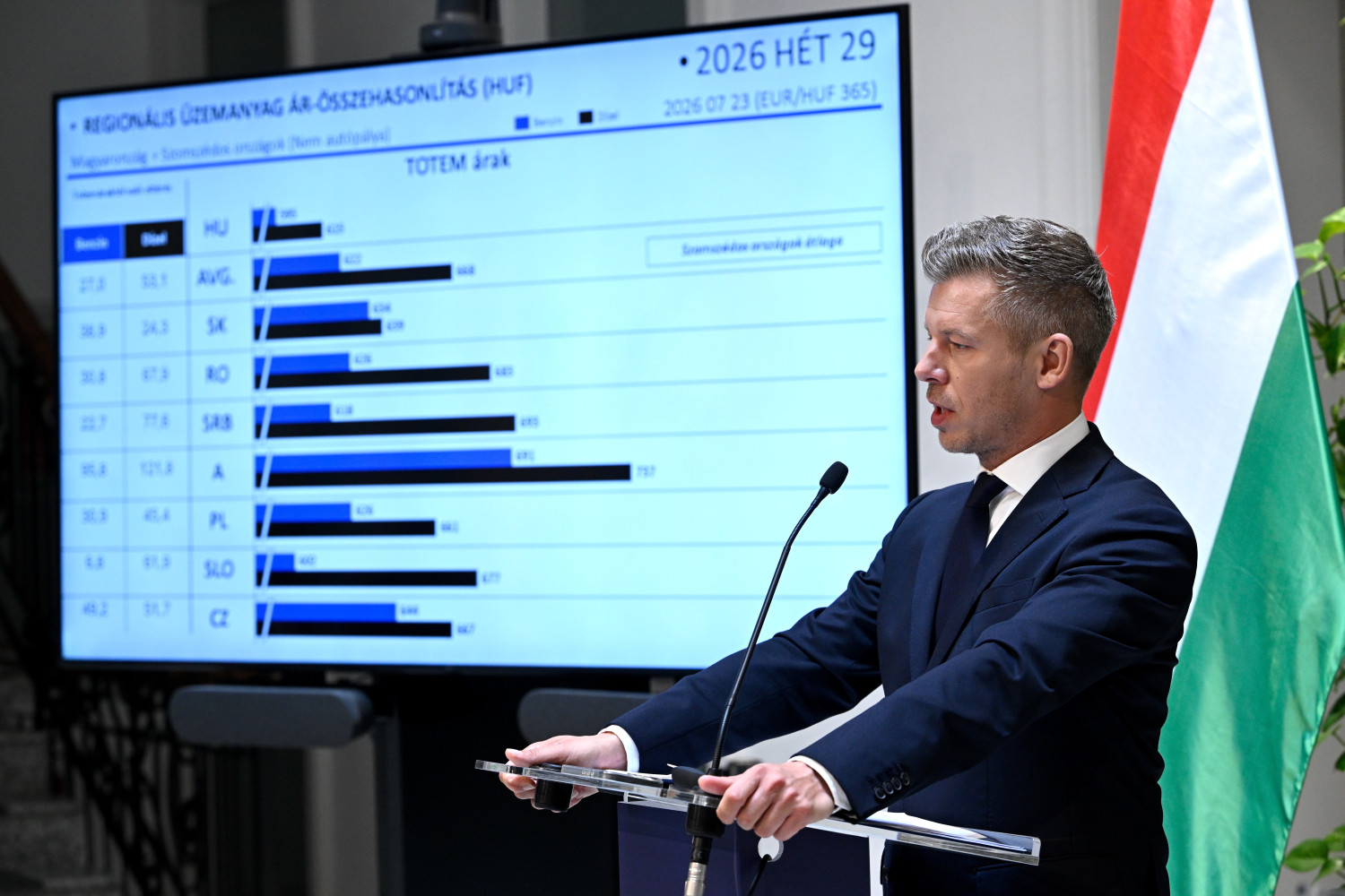 magyar peter sajtotajekoztato allami szamvevoszek