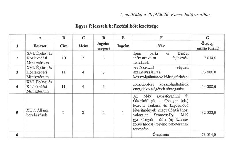 orban viktor kifizetesek felgyorsitasa